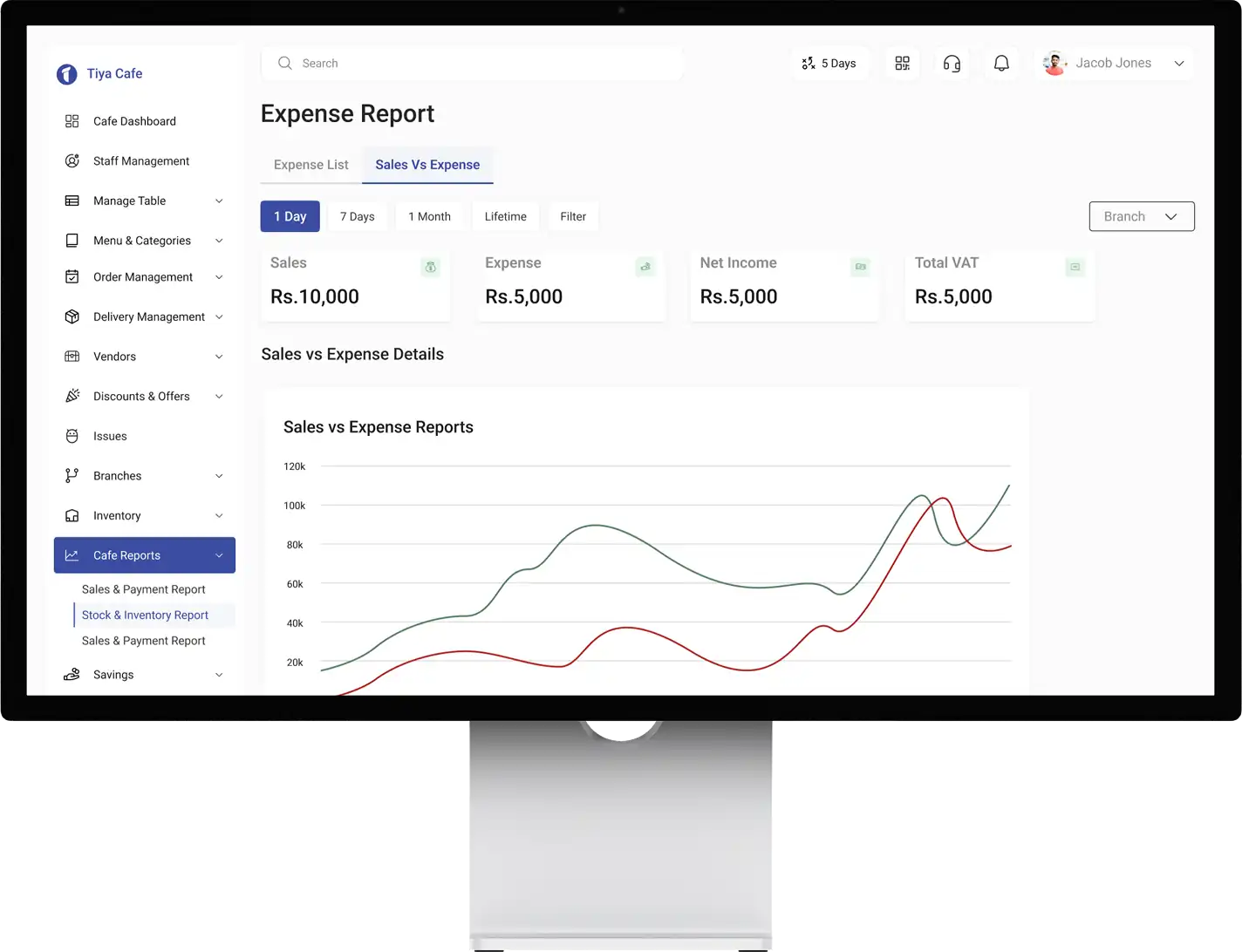 Less Stress, More Time