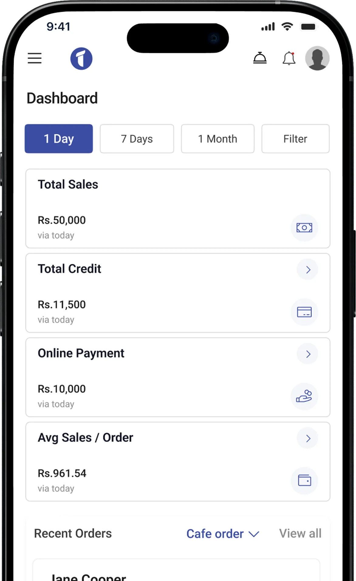 Chiya Management Solution Mobile Dashboard